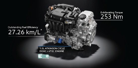 Honda City 2026 Facelift Engine