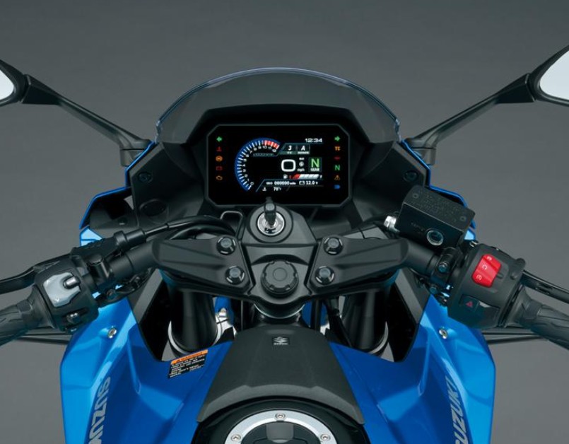 Display & Instrumentation